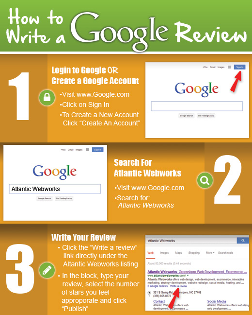writing a review on google writing a review on google
