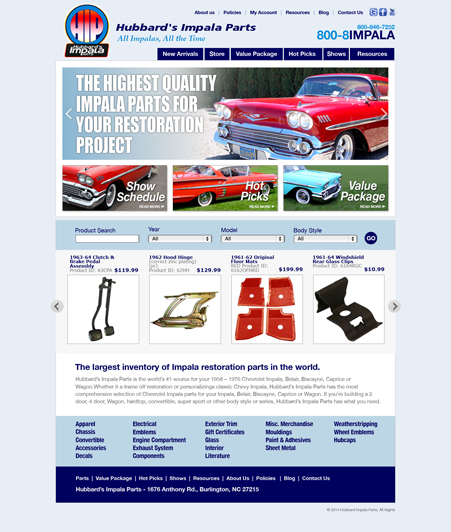 Responsive Website and eCommerce
